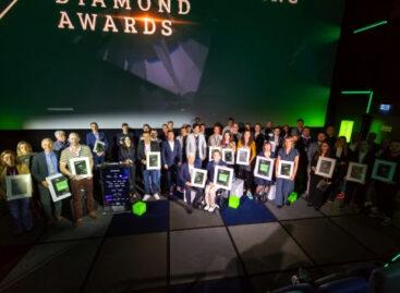 Megvannak a 2026-os Év Sportmarketing Nagykövete