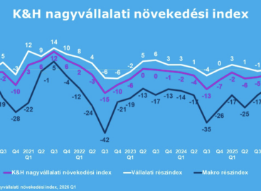 Egységes bizalmi alapon a nagyvállalati szektor